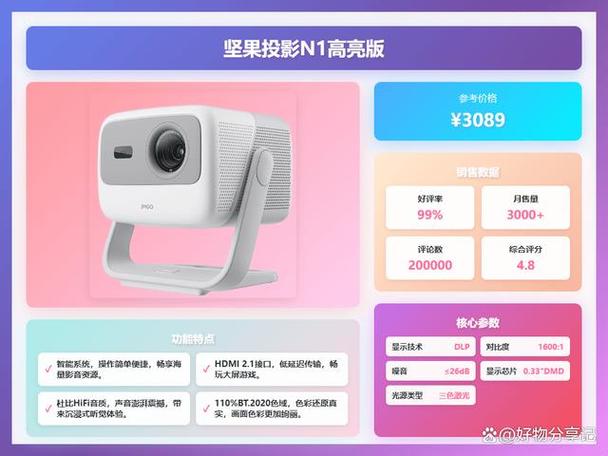 坚果跟极米哪个牌子好