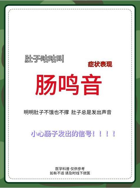 肚子有水声咕噜咕噜响图标