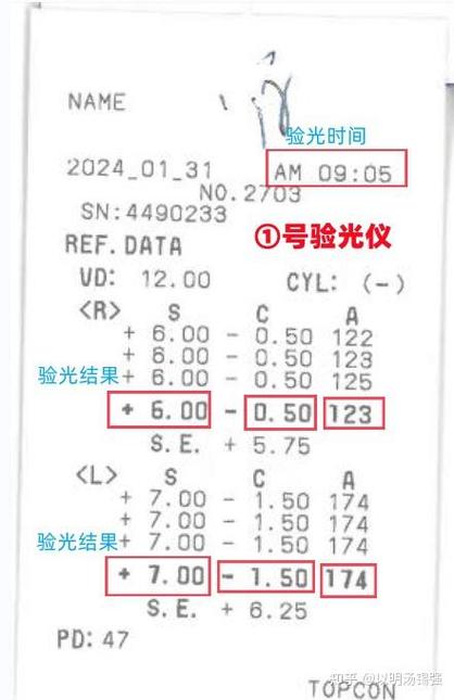 验光仪器多少钱一台