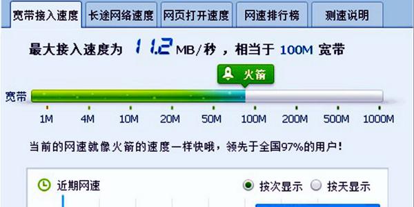 电信100兆和200兆区别大吗