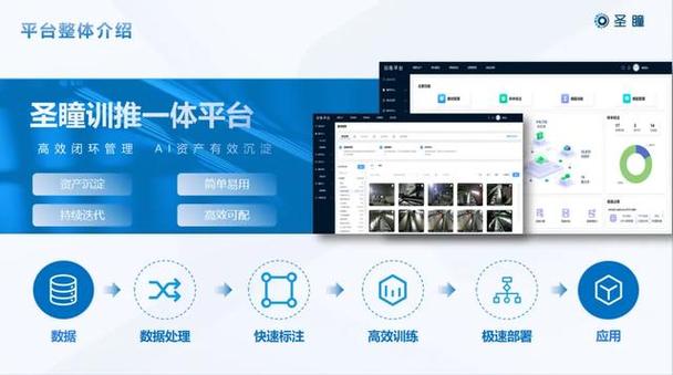 圣瞳科技截图