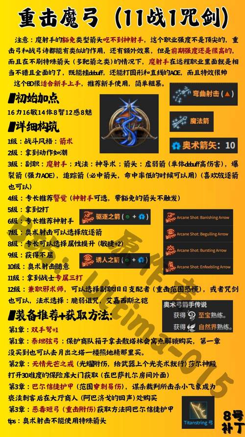 dnf春节套十套补刀值得买吗