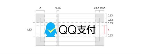 QQ支付的平台