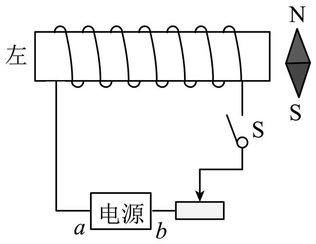 磁力原理图