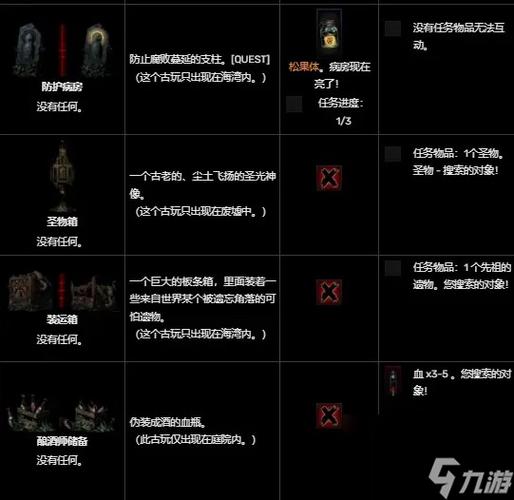 暗黑地牢怎么输入代码游戏截图
