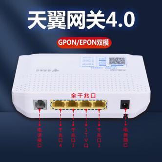 天翼网关4.0信号灯图解