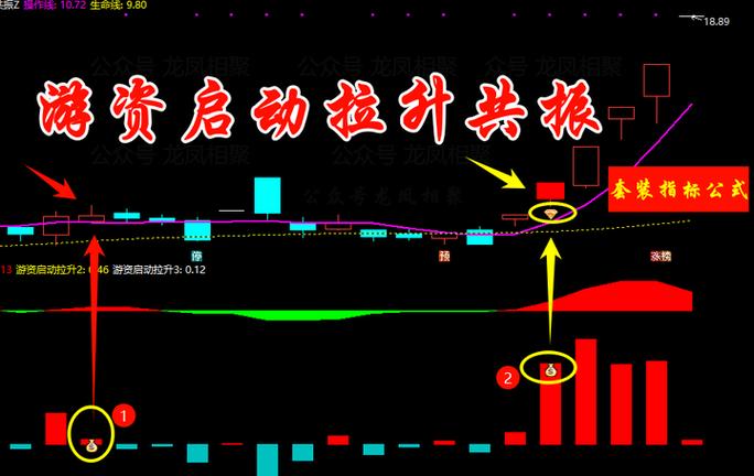 通达信指标导入同花顺