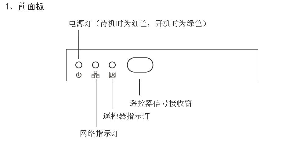 海信mp606h参数