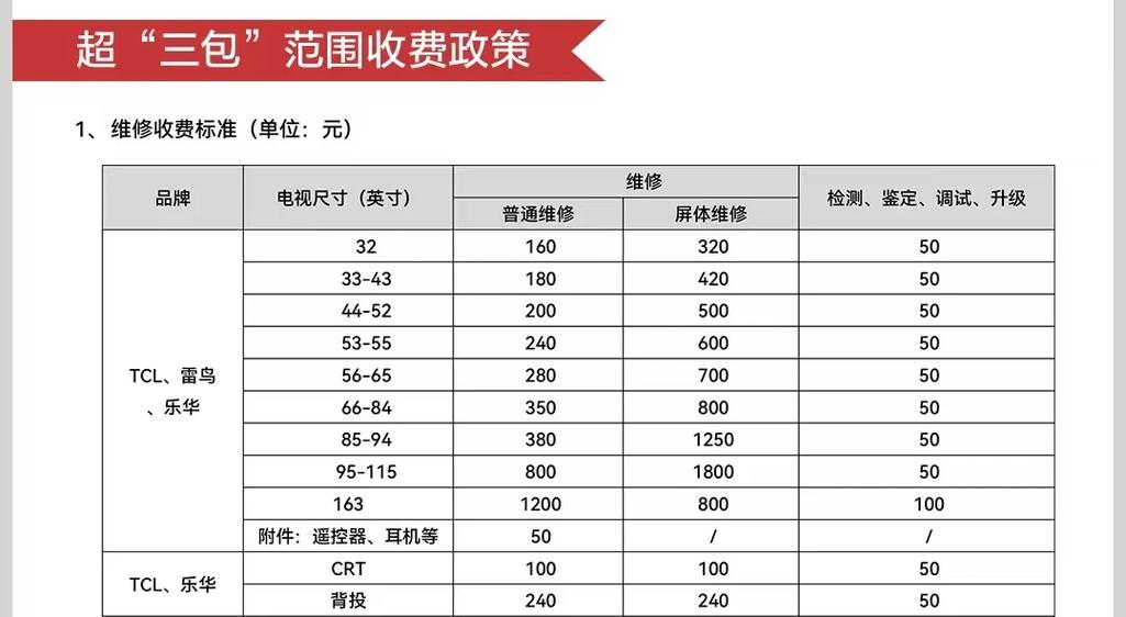 康佳电视维修价目表截图