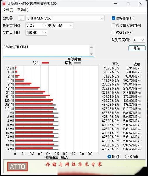 u盘的使用寿命