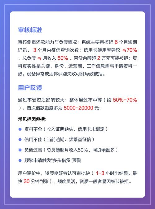 卡卡贷通过率高吗游戏截图