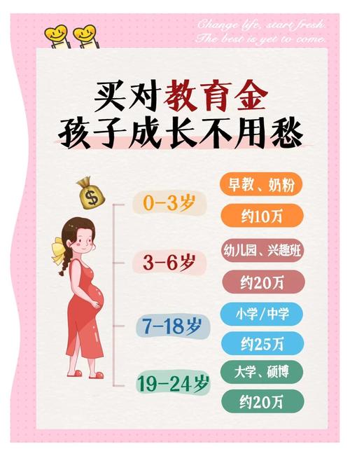 宝贝体验金要还吗