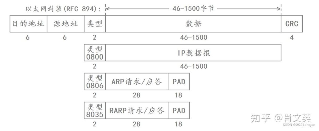 网络mss是什么意思缩略图