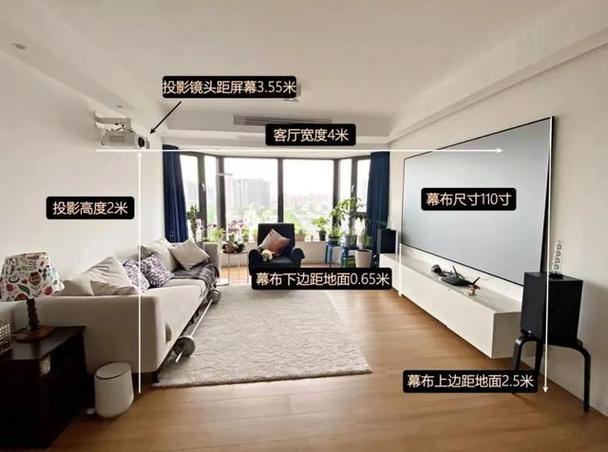 投影仪一般安装多高