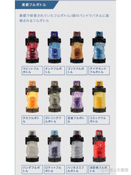 假面骑士能量瓶