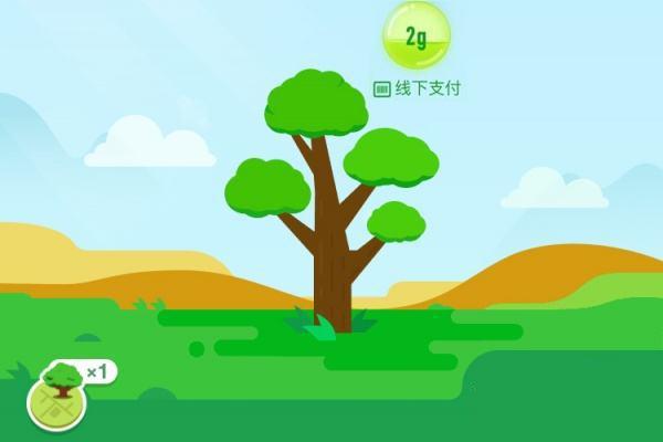 蚂蚁森林几点收能量缩略图