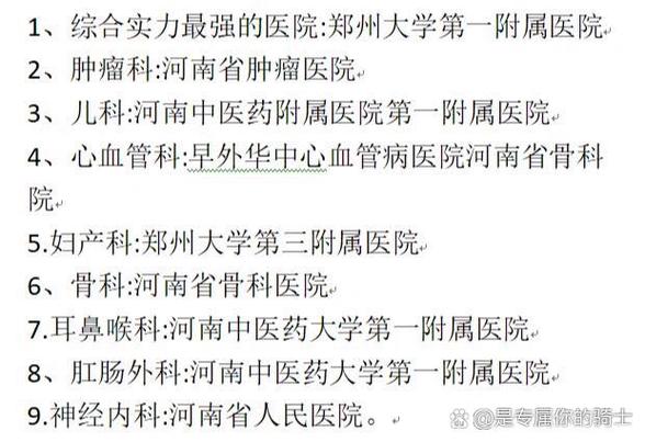 郑州附属医院肿瘤科专家