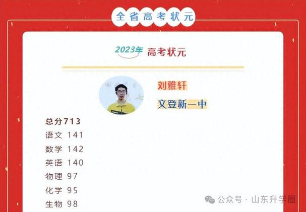 校状元软件
