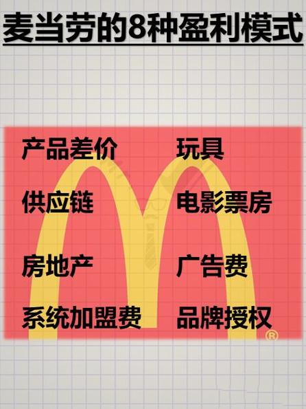 麦当劳怎么赚钱