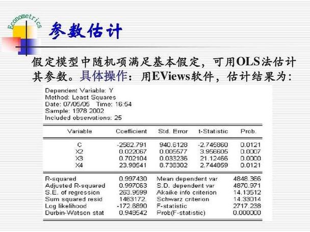 计量经济学软件eviews截图