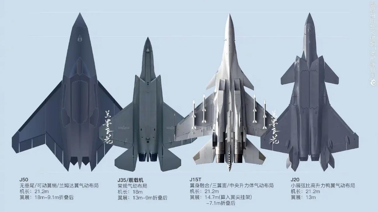 五代战机有什么区别