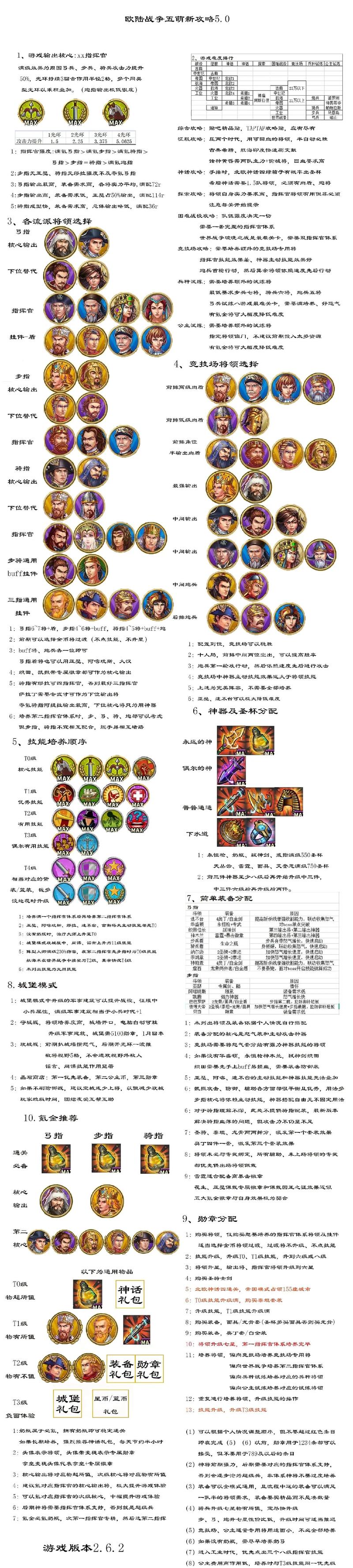 欧陆战争5白嫖教程