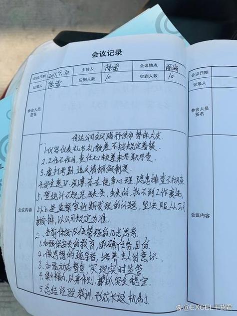 安全生产会议记录范文10篇