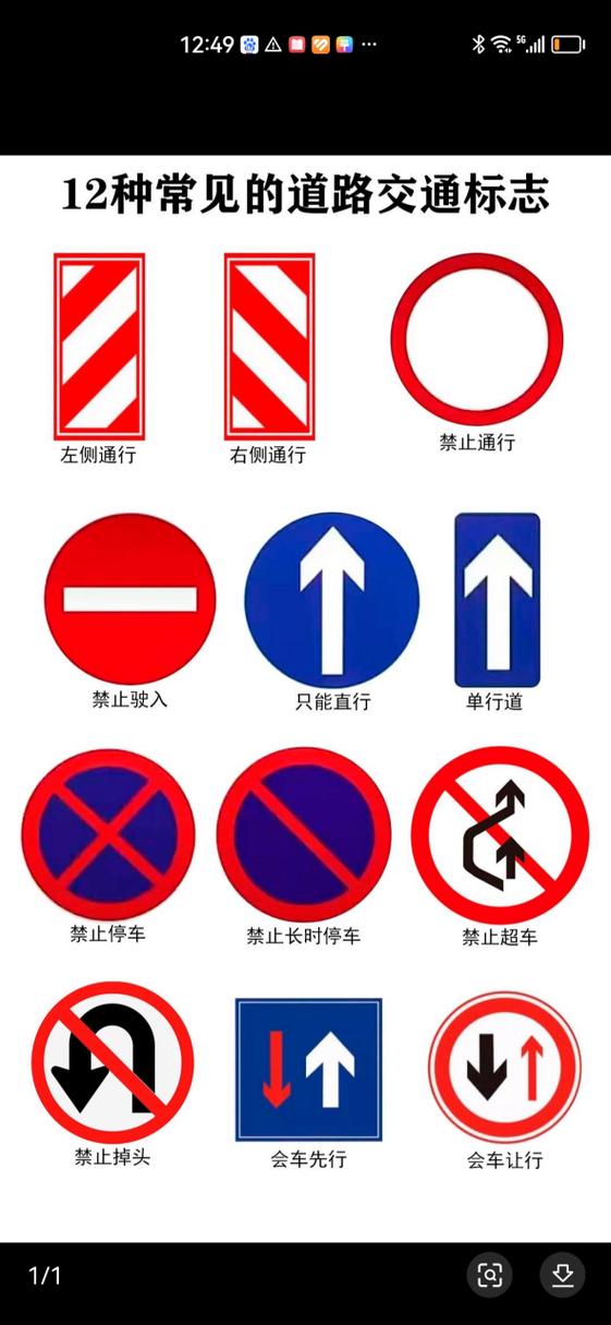 各种路牌标志图片缩略图