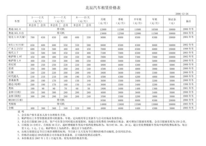 神州租车官网图标