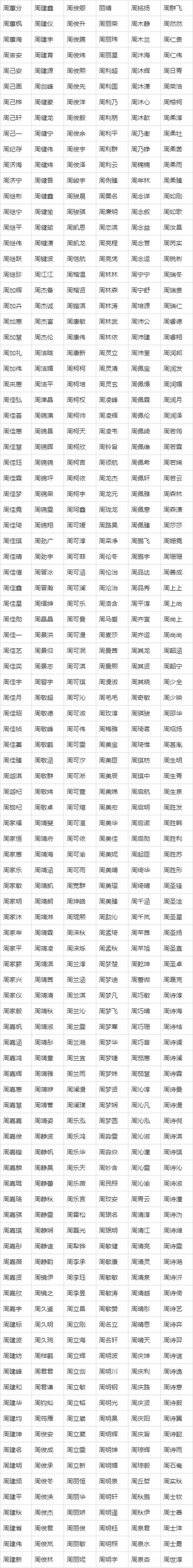 女孩聪慧有灵气名字