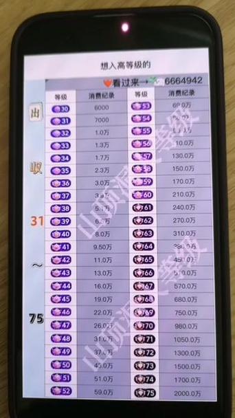 抖音账号等级在哪里看截图