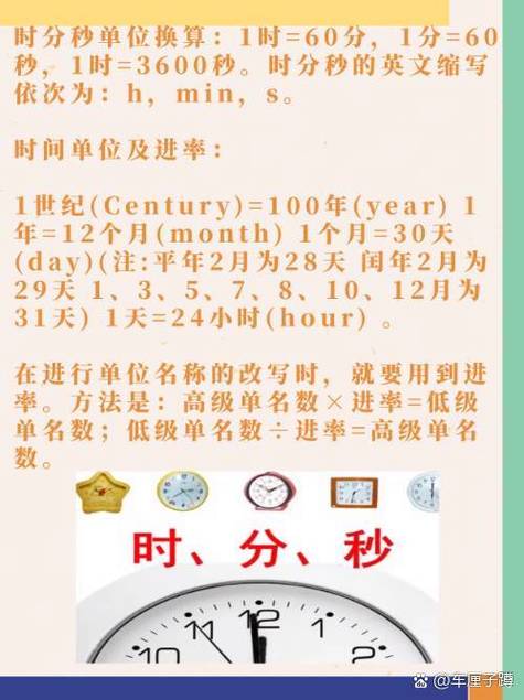 60秒等于一分钟吗图标