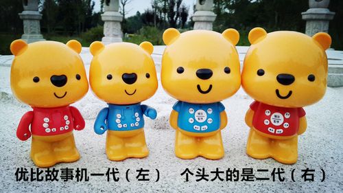 小熊优彼二代图解