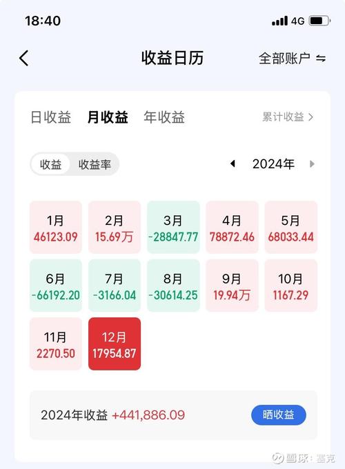 粤语cota额度