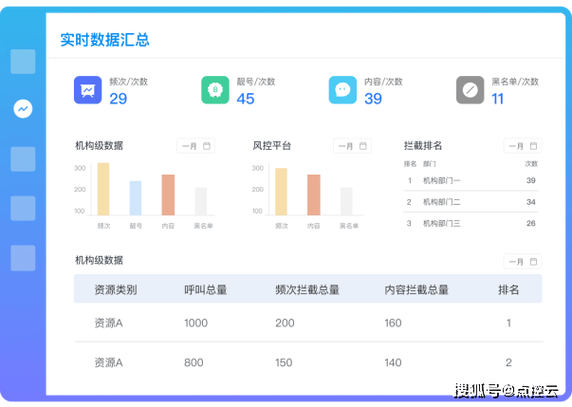 云闪付为什么刚注册使用就风控缩略图
