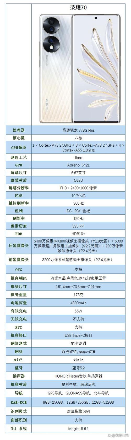 荣耀70的性能参数