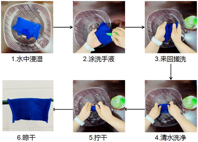 怎样才能把手巾洗干净游戏截图