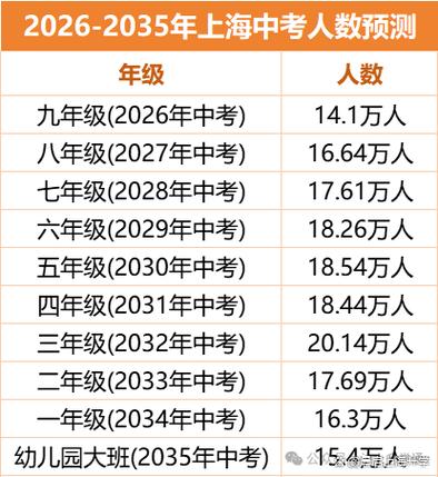 听力与阅读中考特辑一2026