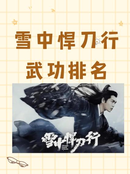 雪中悍刀行武力等级划分