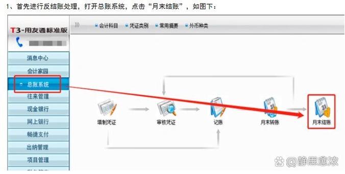 用电脑记账的步骤