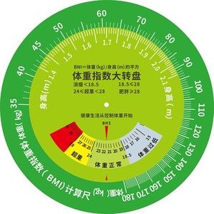 计算器bmi