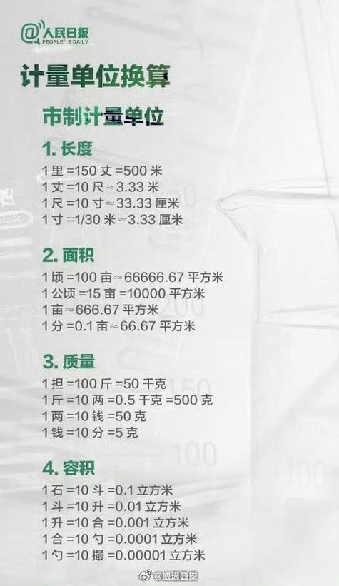 1克等于几分钟