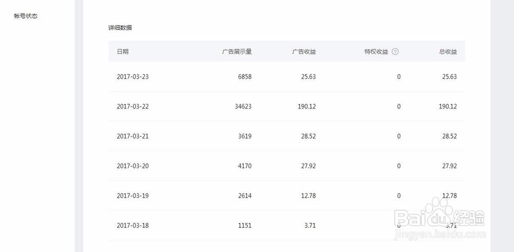 企鹅媒体平台如何赚钱