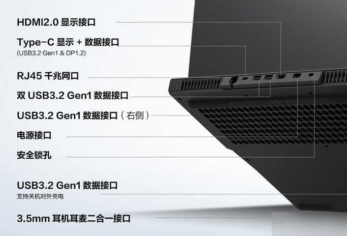 联想拯救者y7000接口缩略图