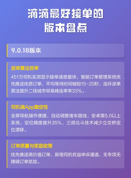 2026滴滴车主最强大单接单版本