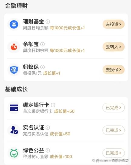 支付宝存几万可以到铂金截图