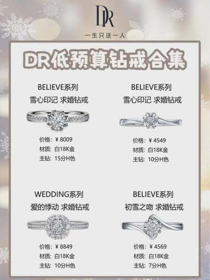 dr钻戒2025价目表