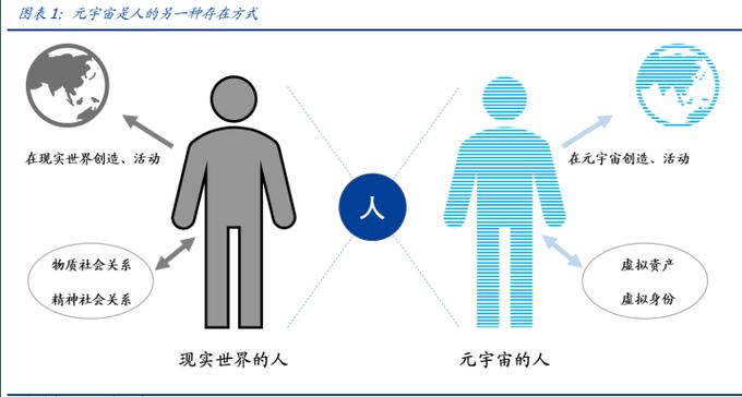 原力元宇宙和元宇宙有什么区别图标