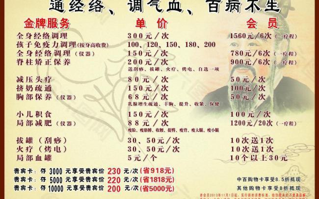 针灸收费价目表