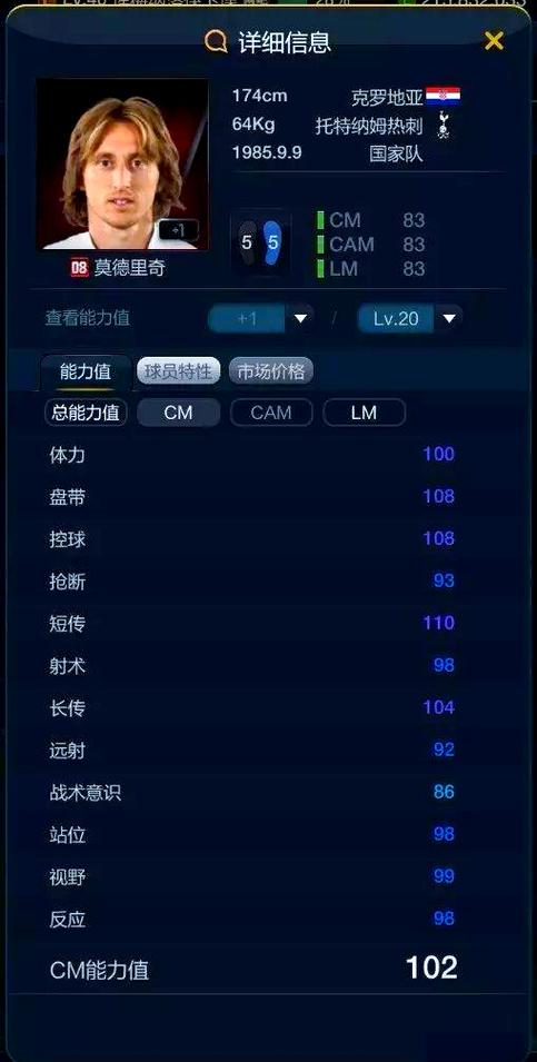 fifa23非凡特质和潜力惊人